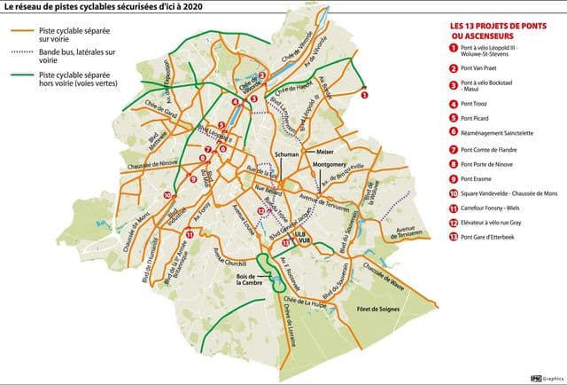 Mapa da ciclovia de Bruxelas